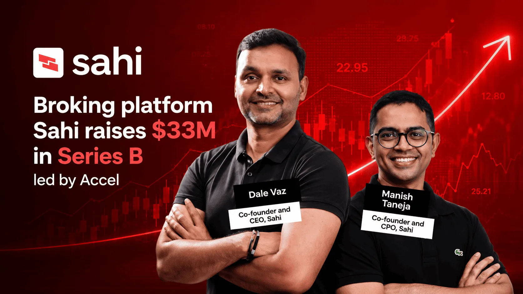 Sahi Just Raised $33 Million. The Bigger Story Is How India's New Investors Want To Trade, Not Just Invest.