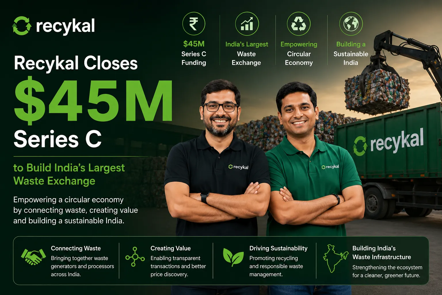 Recykal Closes $45M Series C to Build India’s Largest Waste Exchange