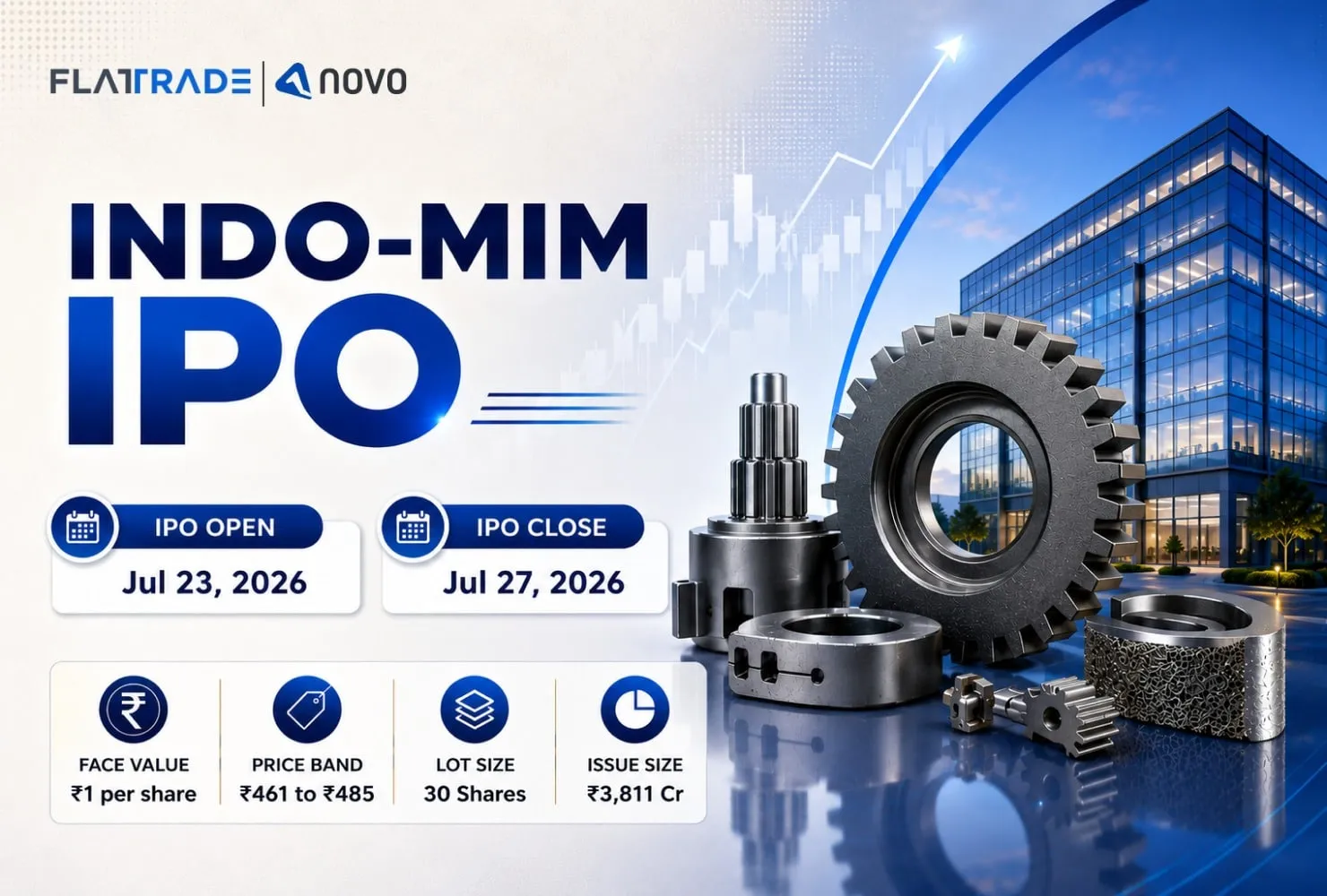 Indo MIM's ₹3,811-Crore IPO Opens This Week: Precision Engineering Major Eyes Debt Reduction And Global Expansion